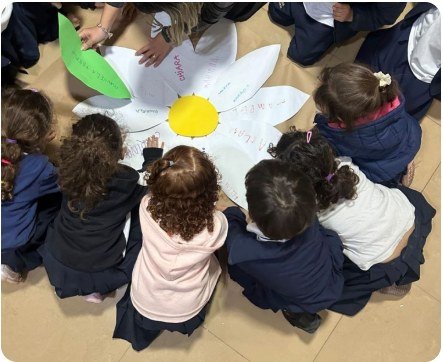 Atividade na Educação Infantil